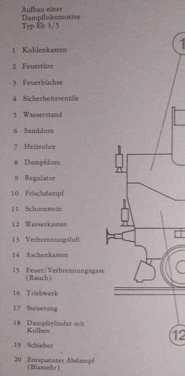 rubi serija sa prevodom na srpski: Knjiga Dampf Lokomotiven(Parne lokomotive) 120 str. 1969. god. nem — 5