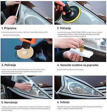 guma m gume: Nov komplet za poliranje farova. Komplet sadrži: 1) disk za šmirglanje — 9
