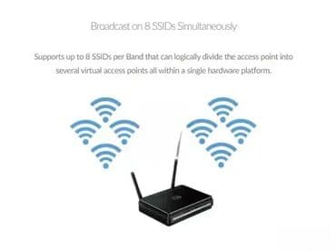 daljinski za ventilator: *** AKCIJA *** 0158 D-Link Connect Wireless N Access Point DAP-2310; — 9
