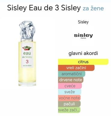 phantom parfem: Ženski parfem, Original — 4