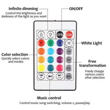 dečiji lusteri: 2800din - 48W LED precnik 30cm 2400din - 30W LED precnik 22cm Muzičko — 2