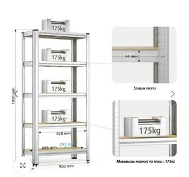 08. Cena 6000 din SuperHome metalna montažna polica dimenzija — 2