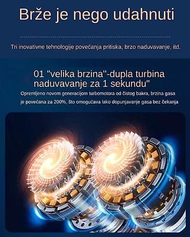 Auto oprema: Da li vam je dosta sporih, bučnih pumpi koje se pregrevaju? — 3