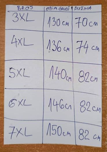 nepromocive gacice: VELIK PRSLUK 3xl,4xl,5xl,6xl,7xl. Kvalitetan,ima svoju torbicu,lako se — 3