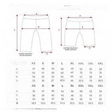 biciklisticke bermude: Bermude i šortsevi bоја - Crna — 6