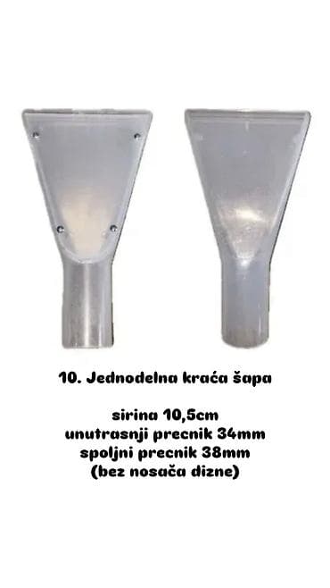 Home Appliances: 1. 1000din 2. 400din 3. 200din 4. 200din 5. 500din 6. 200din 7 — 7