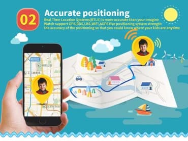 lc waikiki novi beograd: Smart sat za decu - q528 - kamera- lokator-sos dugme-led lampa. - — 6