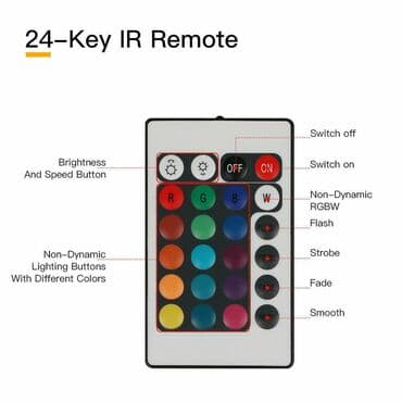 original maske za iphone 14 pro max: Wifi Smart Led Kontroler RGB + Daljinski WiFi kontroler služi za — 9