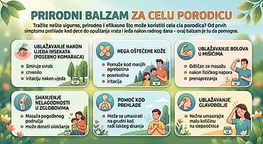 triunfo de amor: Za temperaturu i sinuse - utrljati Za kašalj - utrljati na grudni koš — 2