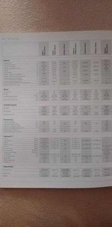 stripovi online: Prospekt BMW seria 7,74 str. meke korice, 2017,prosireni A4. nem — 8