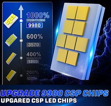 Donji delovi trenerke: LED H7Plus VW Golf 6 i 7 CANBUS LED H7Plus CANBUS EXTRA JAKA ( cip — 6