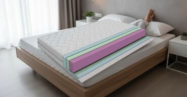 deciji krevet za devojcice: Dusek Relax 160x200 Sezonska Akcija 5 god Garancije DUSEK RELAX NA — 1