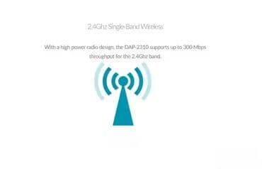 daljinski za ventilator: *** AKCIJA *** 0158 D-Link Connect Wireless N Access Point DAP-2310; — 10
