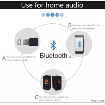gps lokator bez sim kartice: Hands free Bluetooth Aux USB audio prijemnik Bluetooth 5.1 audio — 19