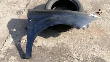 samostrel za lov cena: KRILO DESNO ZA SEAT LEON | Desno krilo za Seat Leon 05-13 Novo — 1