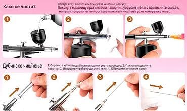 Laser Rangefinders: Nova vazdušna četka radi na punjivu bateriju, baterija se punu 1,5 - — 9