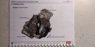 test iz engleskog za 3 razred: Radionicka knjiga za Aprilia Shiver-Dorsoduro 900 ccm. 66 str.eng — 5