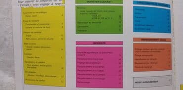 resenje zadataka iz matematike za 2 razred osnovne skole: Tehnicko uputstvo za upotrebu za Citroen Visa 11E/11RE/GT 58 str — 2