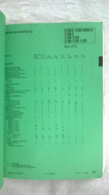 sharp objects knjiga: Prodajna knjiga za Mercedes E klase 1995.god.,cene,teh.podaci za sve — 2