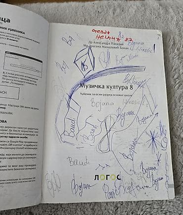 bukvar za prvi razred 2022: Muzičko - muzika kultura 8 za osmi razred udžbenik. LOGOS ALEKSANDRA — 5
