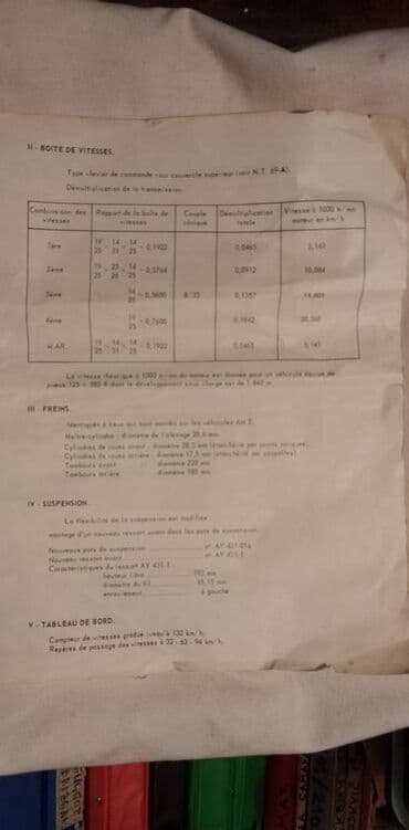 1001 noc 6 epizoda online sa prevodom: Tehnicka knjiga: Citroen 2CV,4,6 Citroen Dyane 4,6 Citroen Ami 6,8 — 2