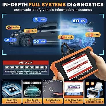 ranac za alat: Novo - LAUNCH X431 Creader Elite V3.0 OBD2 za Honda / Acura NE BAVIM — 6