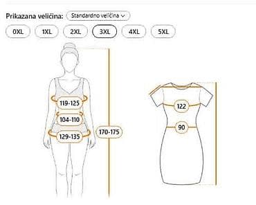 moderni kombinezoni: Vel 3XL
Cena 2700din — 4