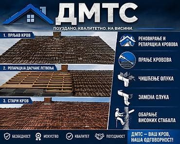 beograd tumane mapa: Kontakt Ivan
+ — 1
