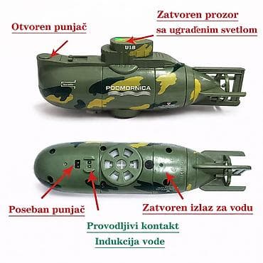Autosedišta: Nova RC podmornica. Ima punjivu bateriju koja se puni preko USB kabla — 10