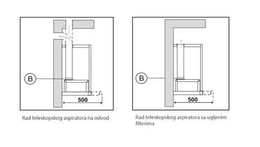 silvercrest aparat za brijanje: AKCIJA!!! Aspirator sa dva motora!! Dimenzija 60cm Unutrasnje mere — 6