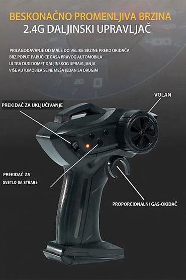 kopacke cena: Nov auto na daljinsko upravljanje. Ima pogon na sva četiri točka - — 3