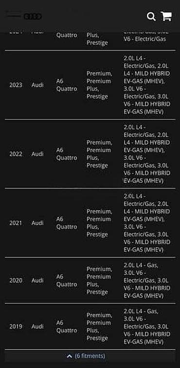 ŠUS PLEH PL PODKRILO ZA AUDI A6 | Audi a6 4k prednje levo potkrilo na lalafo.rs ŠUS PLEH PL PODKRILO ZA AUDI A6 | Audi a6 4k prednje levo potkrilo