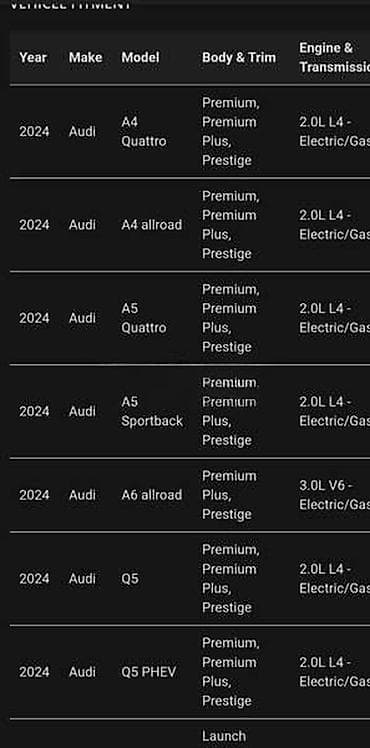 presvlacenje auta: OTKLJUČAVANJA KEYLESS ANTENA ZA AUDI A3, A4, A4 ALLROAD . | Audi — 3