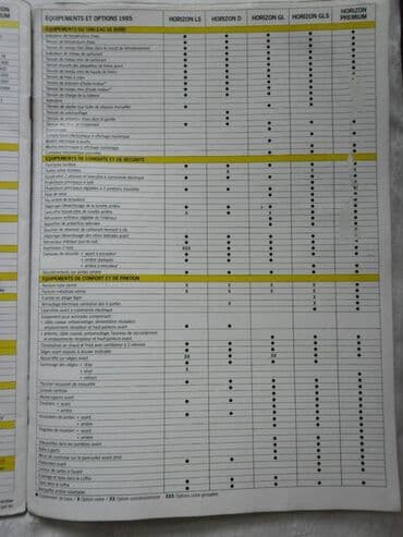 citanka sa knjizevnoteorijskim pojmovima za 1 razred: 1.Prospekt Talbot Horizon, A4, 23 str, francuski. 2.Prospekt Talbot — 3