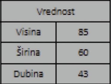 telefoni do 200e: Gorenje veš mašina – WaveActive, prednje punjenje - Kapacitet pranja — 8