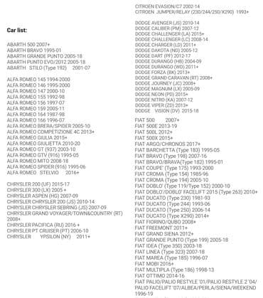 set za vracanje kocionih cilindara: Itcardiag acfobd obd2 za — 19