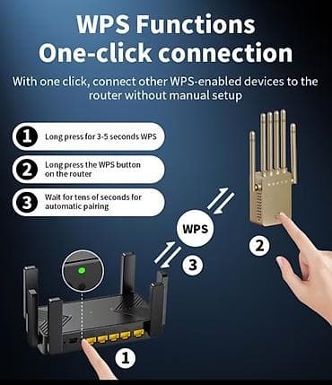 vivax air cooler 3 in 1: Wi‑Fi ruter sa 1 WAN + 4 LAN porta - Portovi: 1x WAN + 4x LAN — 5