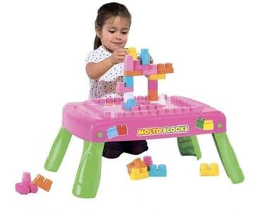 Preporuka Ovaj set za igru je multifunkcionalan i doprinosi na lalafo.rs Preporuka Ovaj set za igru je multifunkcionalan i doprinosi