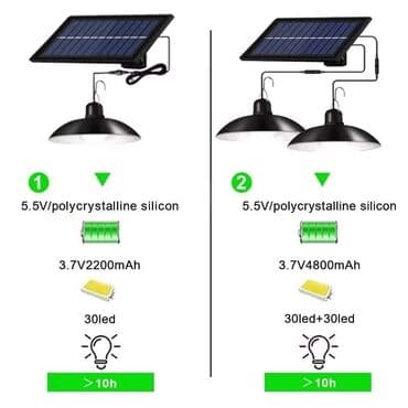 luster na daljinski: Cena 1950 din Led luster sa solarnim panelom Odlicno za — 4