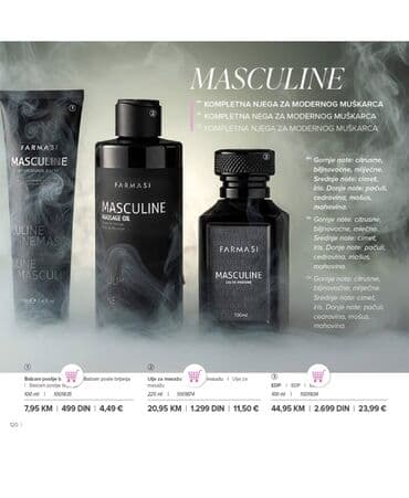 FARMASI Masculine linija – kompletna nega za modernog muškarca -