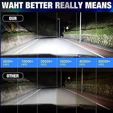 retro auto radio: Led sijalice za auto i motore Specifikacija Radni napon: DC 12-48V — 3