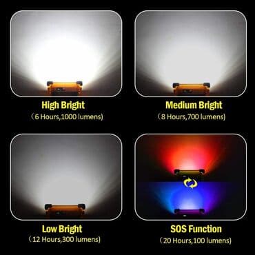 torbice za telefon: Solarna Punjiva LED lampa Lampa snage 60W. Puni se do 8 sati može da — 9