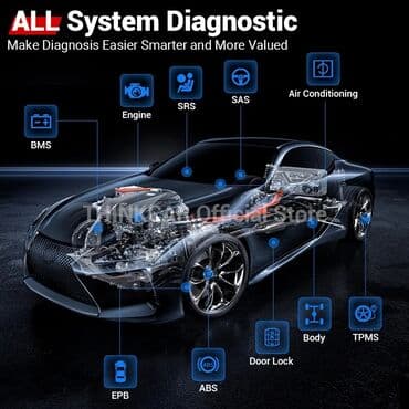 polovne kamp prikolice u beogradu: Thinkcar thinkdiag nova verzija full system, all car 16 reset service — 3