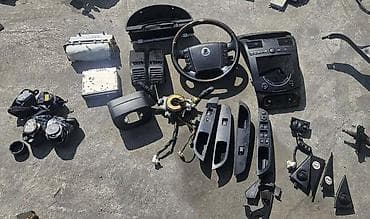 BLENDA ZA SSANGYONG REXTON ZA 2007. GOD na lalafo.rs BLENDA ZA SSANGYONG REXTON ZA 2007. GOD