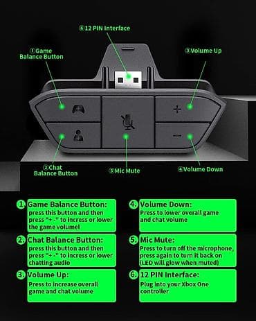 playstation igre: Adapter za slušalice za Xbox kontrolere (3.5 mm, stereo) - Omogućava — 2