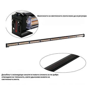 okvir za tablice: Led blinkeri zuti 115cm za unutrasnju i spoljasnju upotrebu — 2