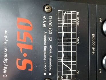 Cameras & Camcorders: S-150; 150w 
ispravni. fixno 200e — 9