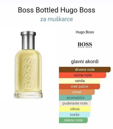 balea kapi za kosu: 👑boss bottled boss bottled od hugo boss je drveni začinski miris — 1
