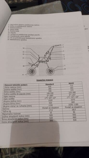 trake za secer accu chek: Na prodaju neurološka kolica za decu, ispravna sve na njima — 19