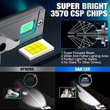 retro auto radio: Led sijalice za auto i motore Specifikacija Radni napon: DC 12-48V — 5